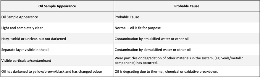 Shrieve Chemical - Leading Chemical Supplier and Distributor